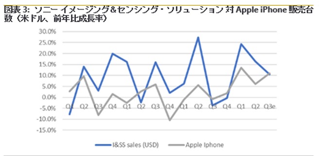 MST Financial Analistinden Kritik Uyarı