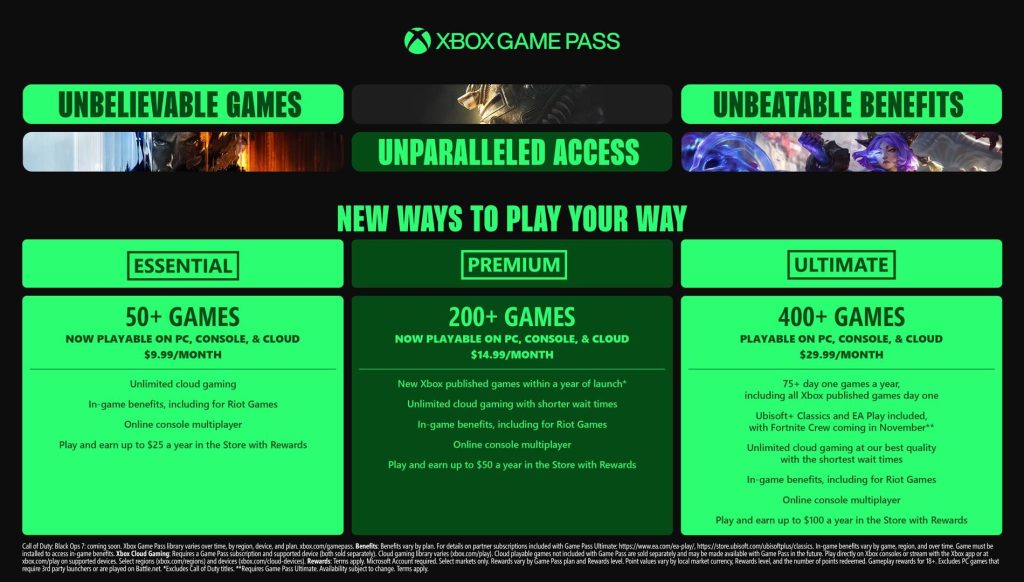 Game Pass'in Fiyat Artışları
