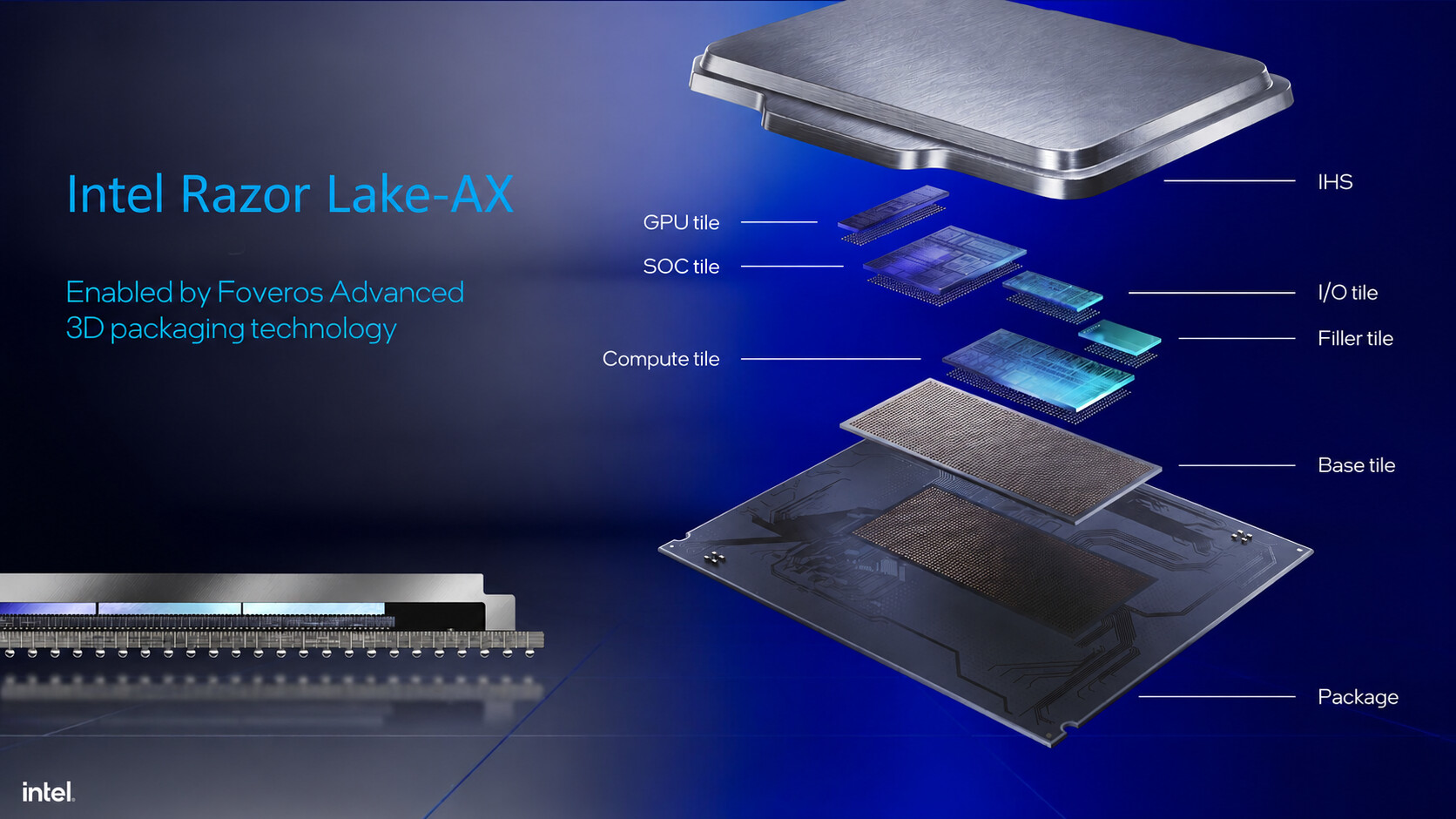 Intel Razor Lake-AX işlemci mockup görseli